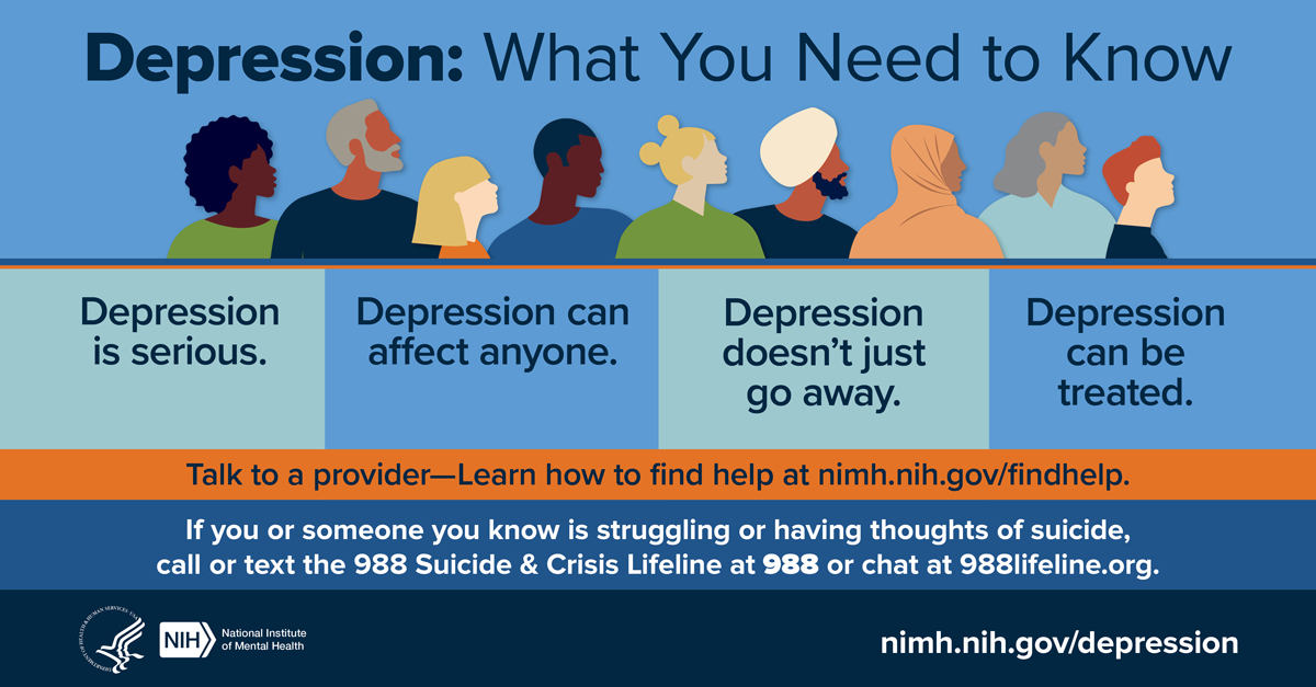 Illustration of a diverse group of people which presents the five things to know about depression: depression is serious, depression can affect anyone, depression doesn't just go away, depression can be treated. Includes how to find help and where to call in case of a crisis. Points to nimh.nih.gov/findhelp and nimh.nih.gov/depression.
