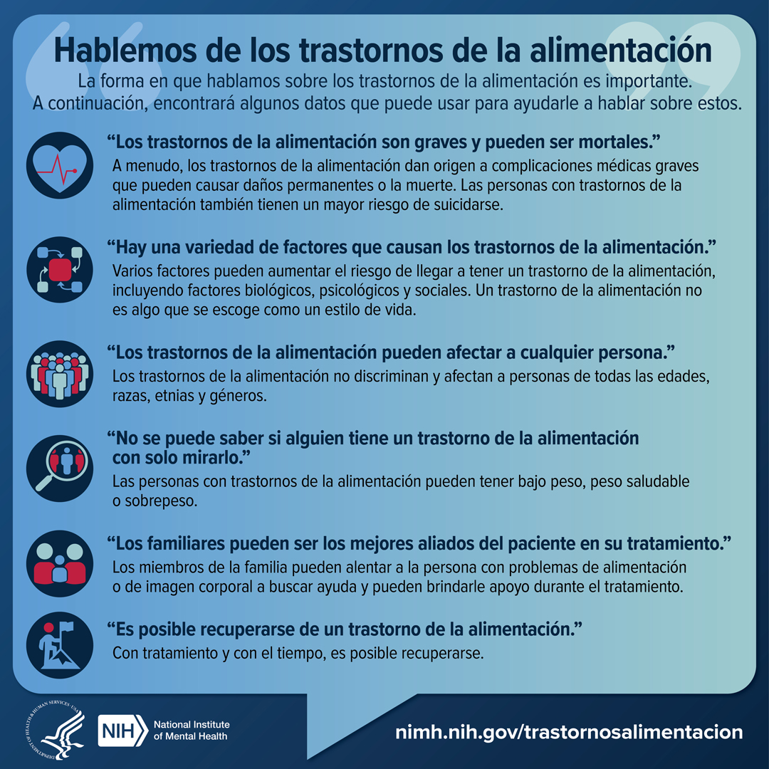 Hablemos de los trastornos de la alimentación