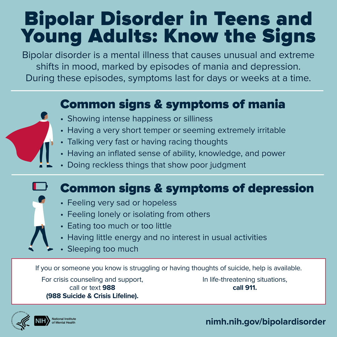 NIMH » Bipolar Disorder in Teens and Young Adults Know the Signs