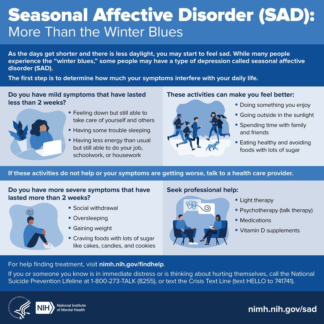 Seasonal Affective Disorder SAD More Than The Winter Blues A2Z Facts