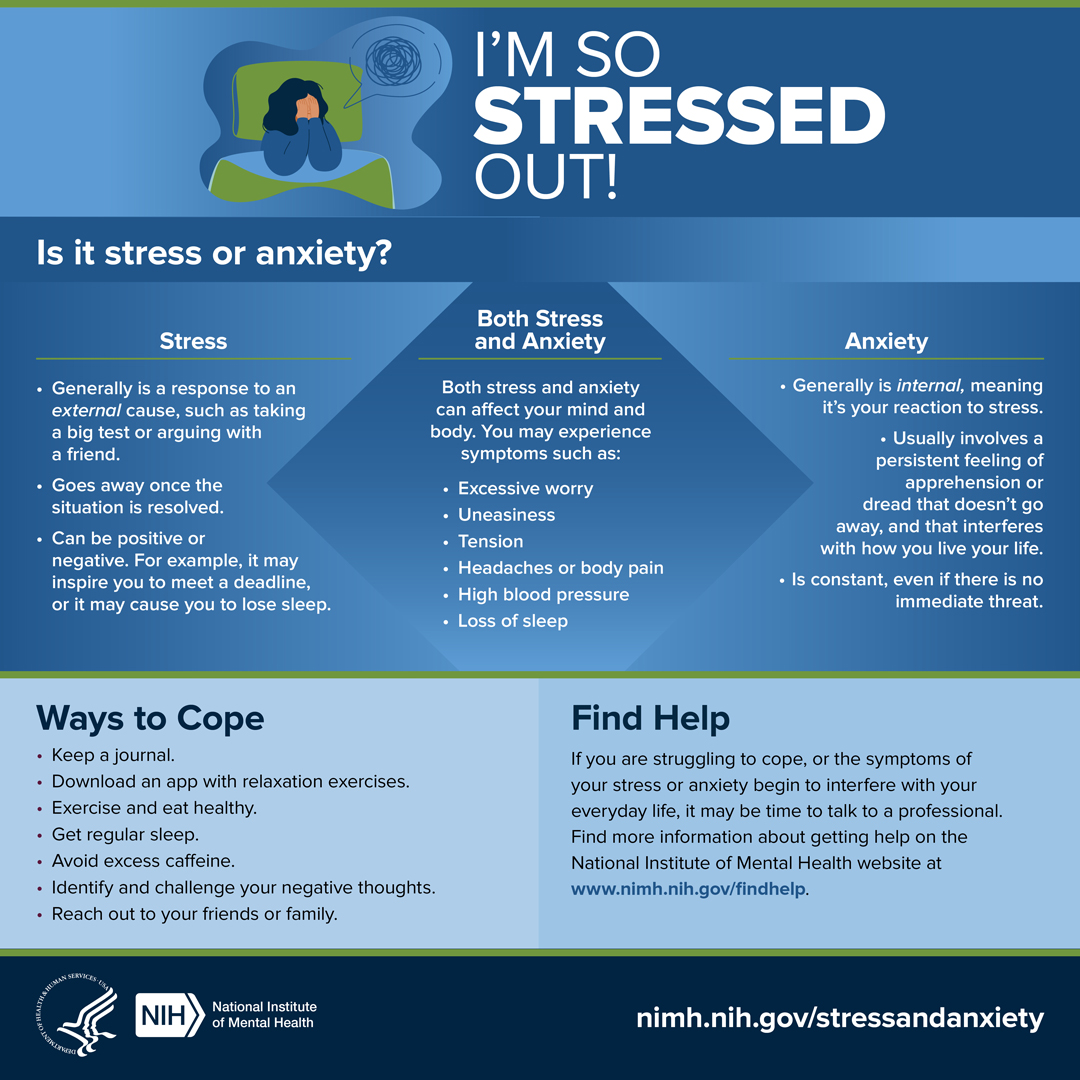 Overcoming stress and anxiety