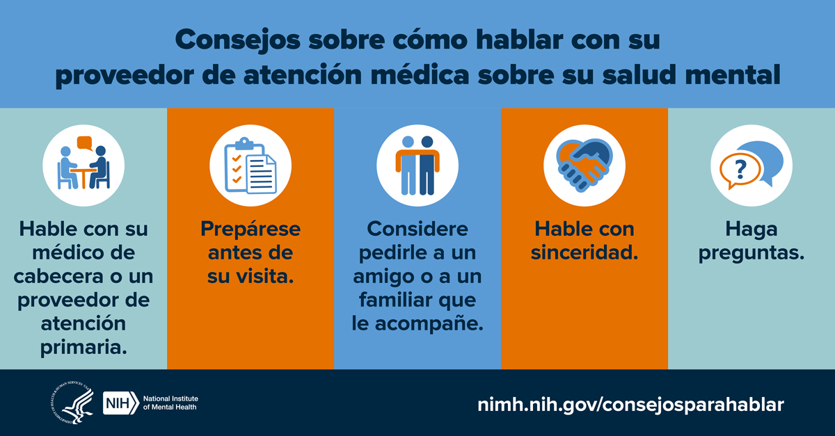 Recursos digitales para compartir sobre la salud mental (en español ...