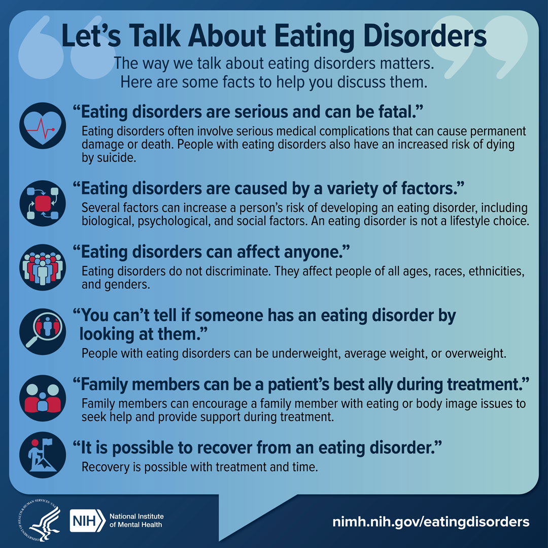 Presents facts that can help shape conversations around eating disorders. Points to nimh.nih.gov/eatingdisorders.