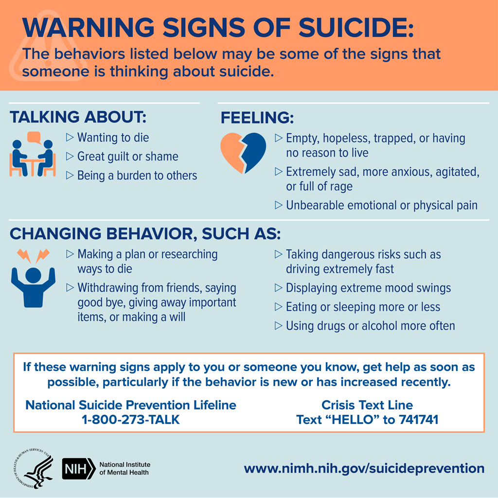 Nimh Shareable Resources On Suicide Prevention 