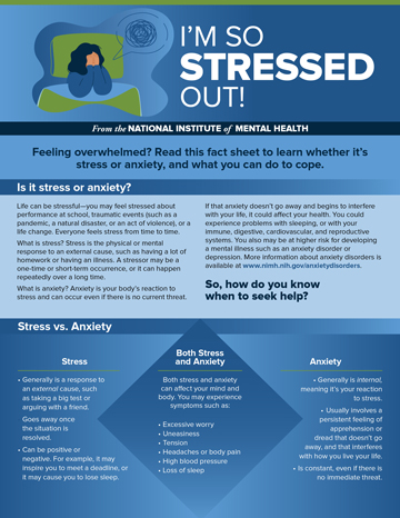 I'm So Stressed Out! Fact Sheet - National Institute of Mental Health (NIMH)