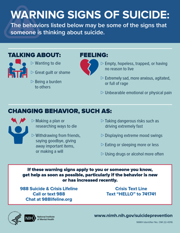 teen suicide facts