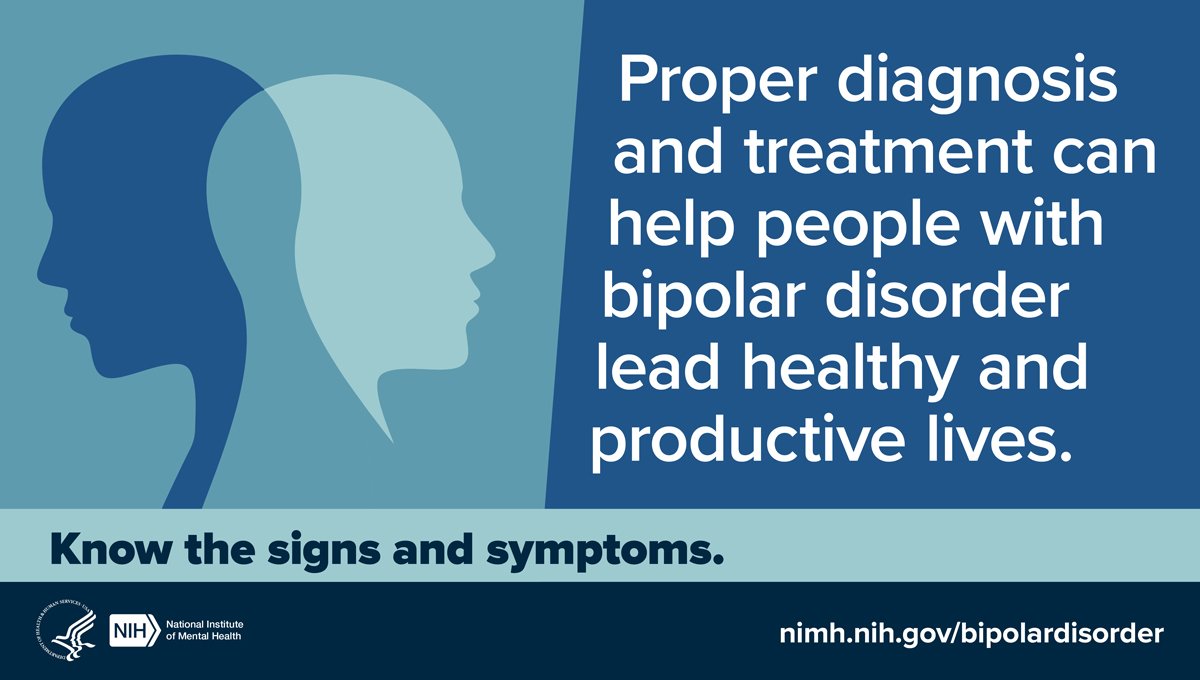 Bipolar Disorder National Institute of Mental Health NIMH